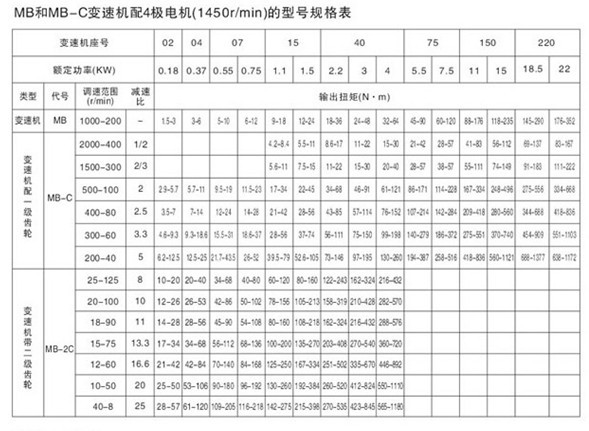 MB�o���p�ٙC(j��)