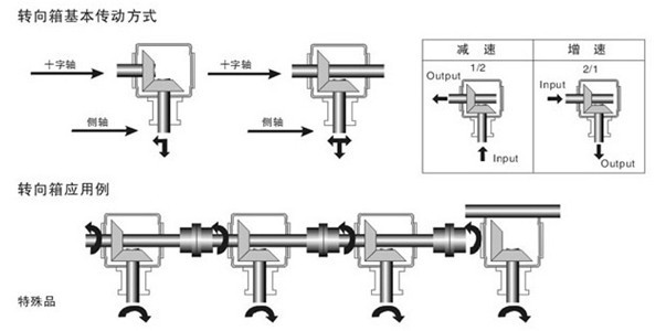 T�������b����