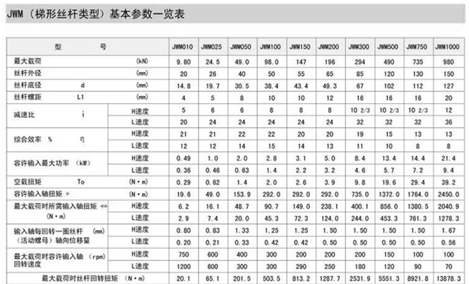 JWM΁݆�z�U�����C