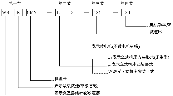 WBϵ��΢�͔[���p�ٙC