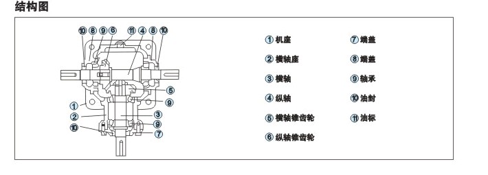 �Q�����D�νY(ji��)��(g��u)